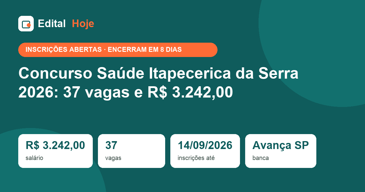 Concurso Saúde Itapecerica da Serra 2026: 37 vagas e R$ 3.242,00