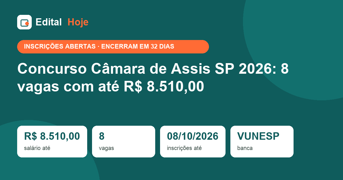 Concurso Câmara de Assis SP 2026: 8 vagas com até R$ 8.510,00