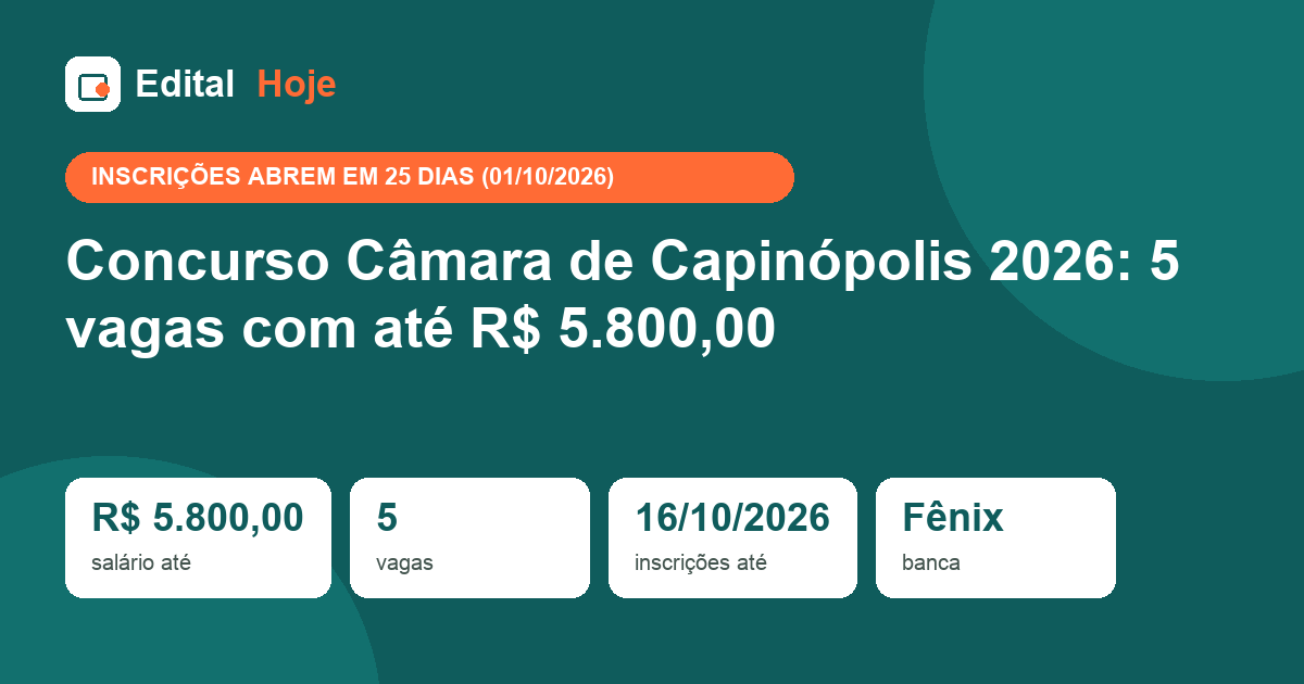 Concurso Câmara de Capinópolis 2026: 5 vagas com até R$ 5.800,00