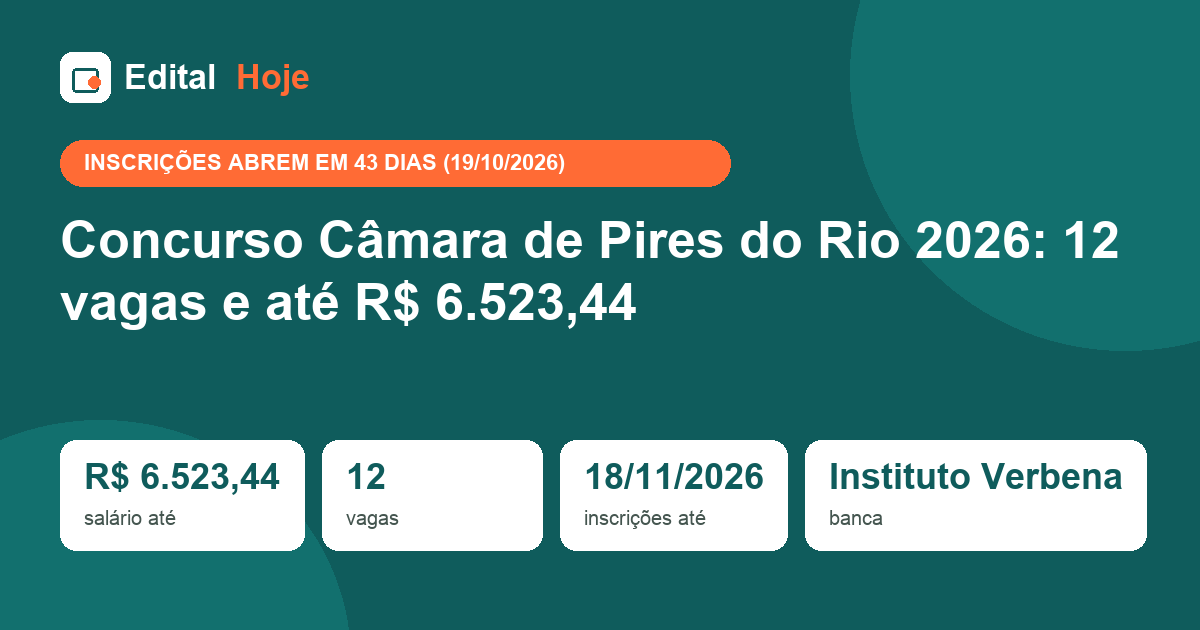 Concurso Câmara de Pires do Rio 2026: 12 vagas e até R$ 6.523,44
