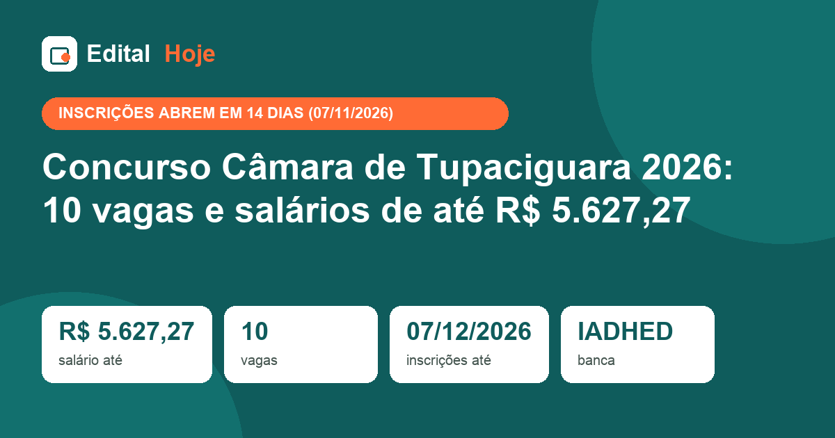 Concurso Câmara de Tupaciguara 2026: 10 vagas e salários de até R$ 5.627,27