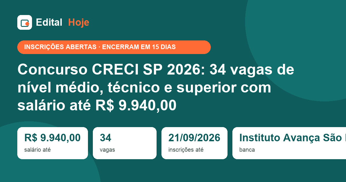 Concurso CRECI SP 2026: 34 vagas de nível médio, técnico e superior com salário até R$ 9.940,00