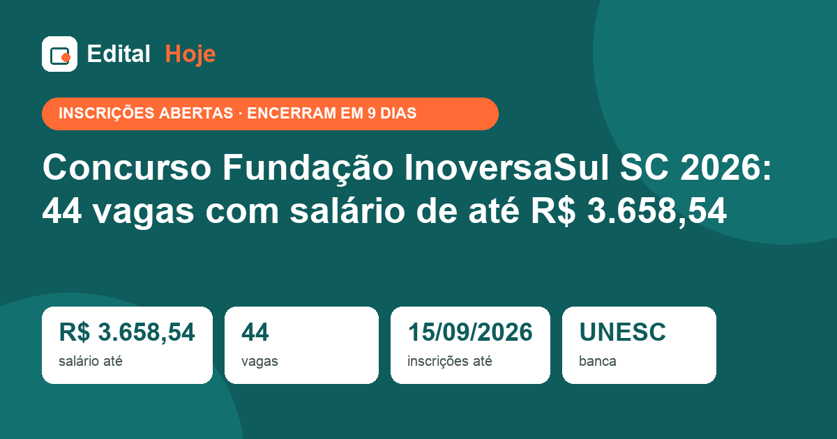 Concurso Fundação InoversaSul SC 2026: 44 vagas com salário de até R$ 3.658,54