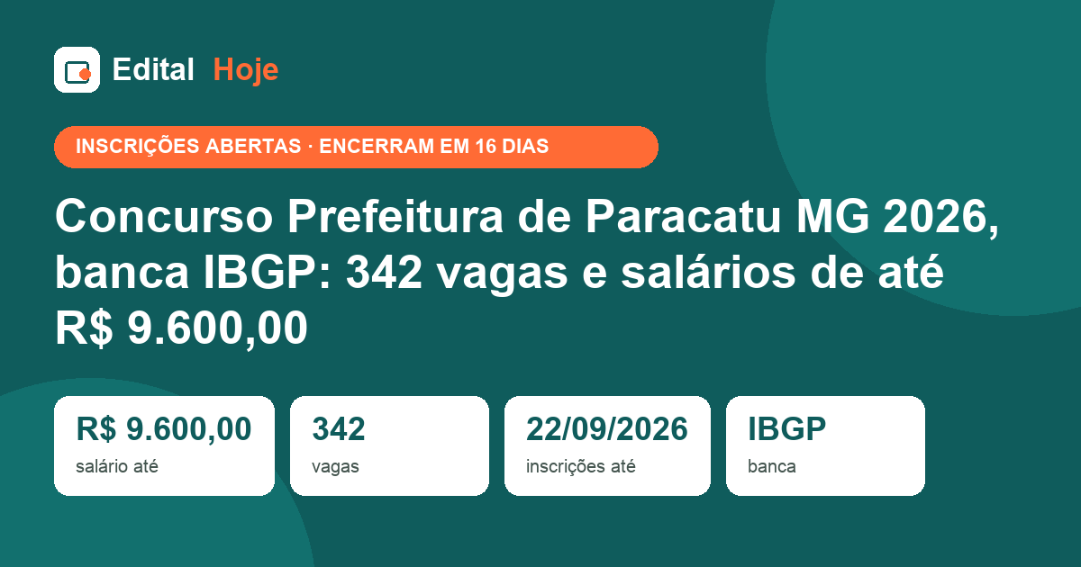 Concurso Prefeitura de Paracatu MG 2026, banca IBGP: 342 vagas e salários de até R$ 9.600,00
