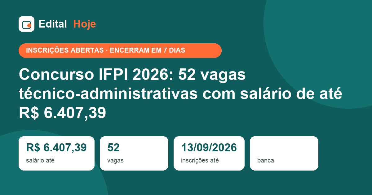 Concurso IFPI 2026: 52 vagas técnico-administrativas com salário de até R$ 6.407,39