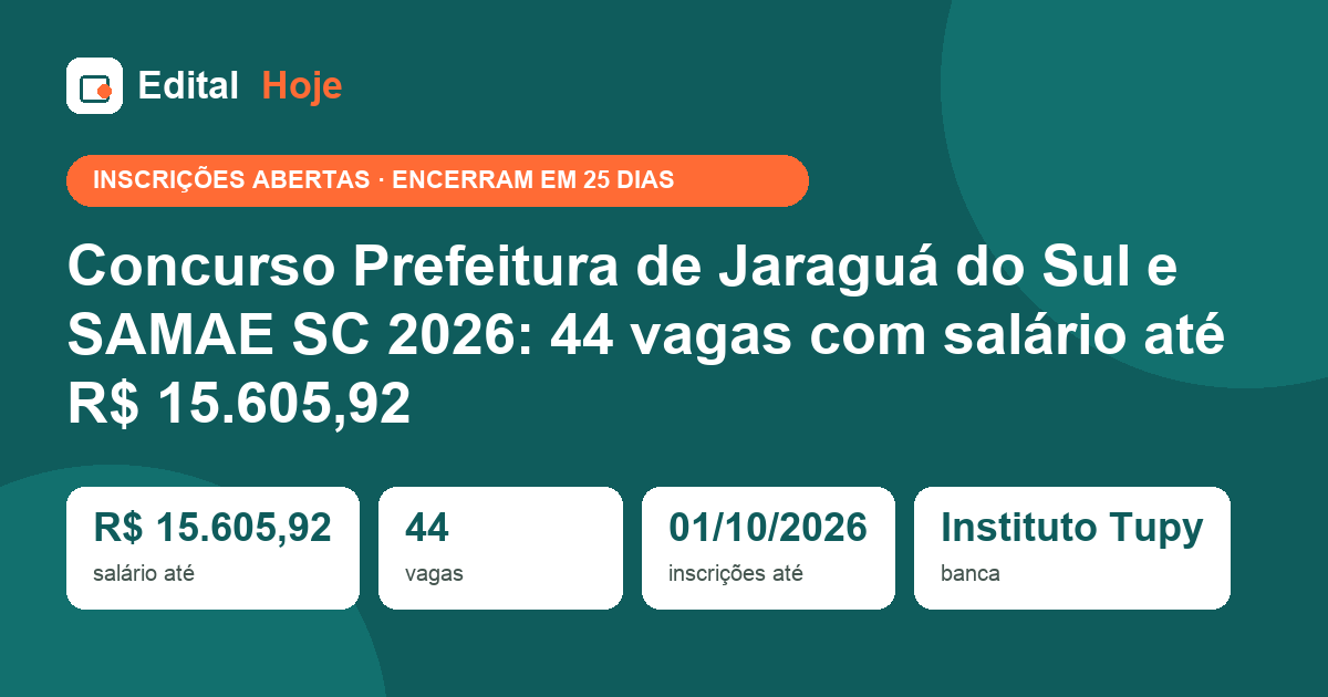 Concurso Prefeitura de Jaraguá do Sul e SAMAE SC 2026: 44 vagas com salário até R$ 15.605,92