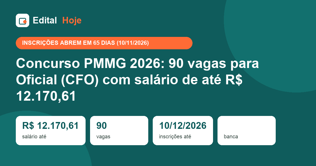 Concurso PMMG 2026: 90 vagas para Oficial (CFO) com salário de até R$ 12.170,61
