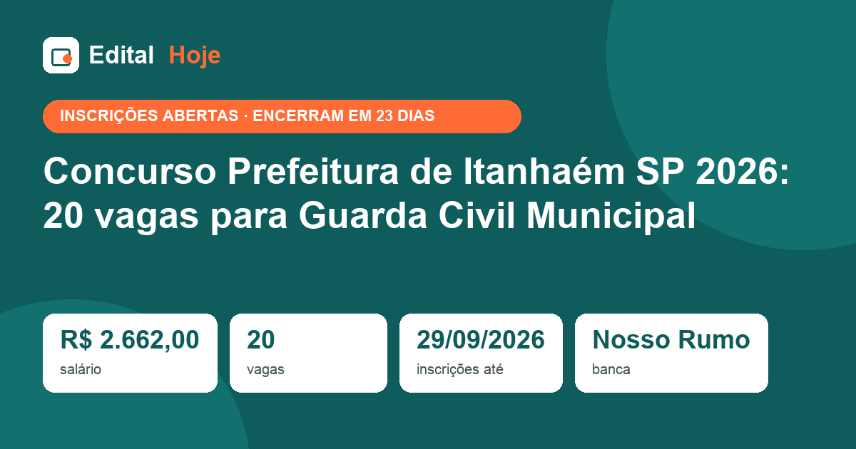 Concurso Prefeitura de Itanhaém SP 2026: 20 vagas para Guarda Civil Municipal