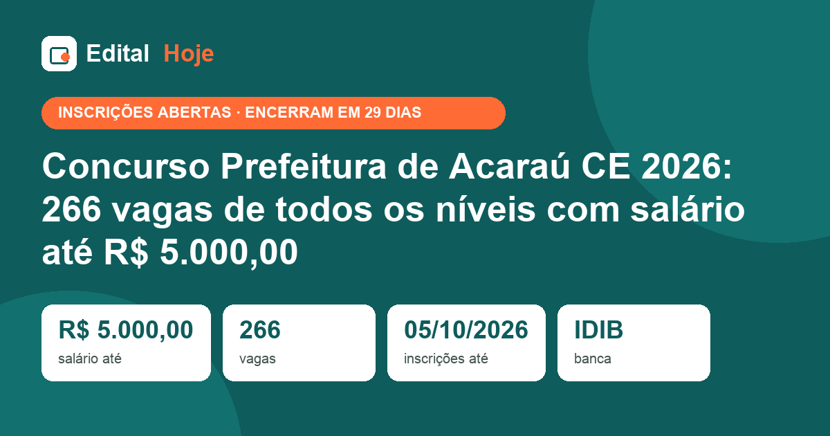 Concurso Prefeitura de Acaraú CE 2026: 266 vagas de todos os níveis com salário até R$ 5.000,00