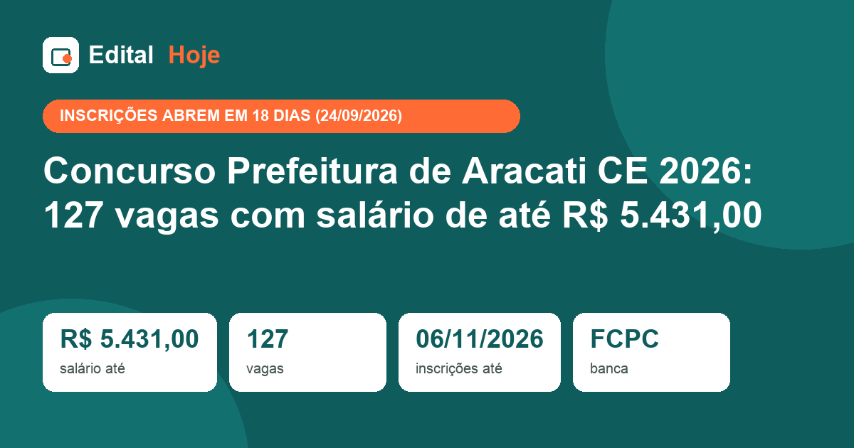 Concurso Prefeitura de Aracati CE 2026: 127 vagas com salário de até R$ 5.431,00