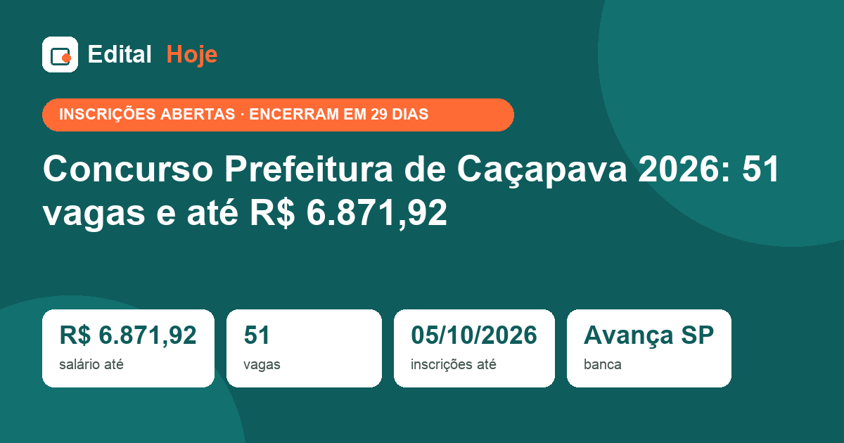 Concurso Prefeitura de Caçapava 2026: 51 vagas e até R$ 6.871,92