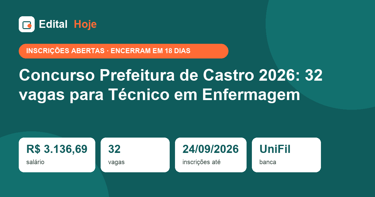 Concurso Prefeitura de Castro 2026: 32 vagas para Técnico em Enfermagem