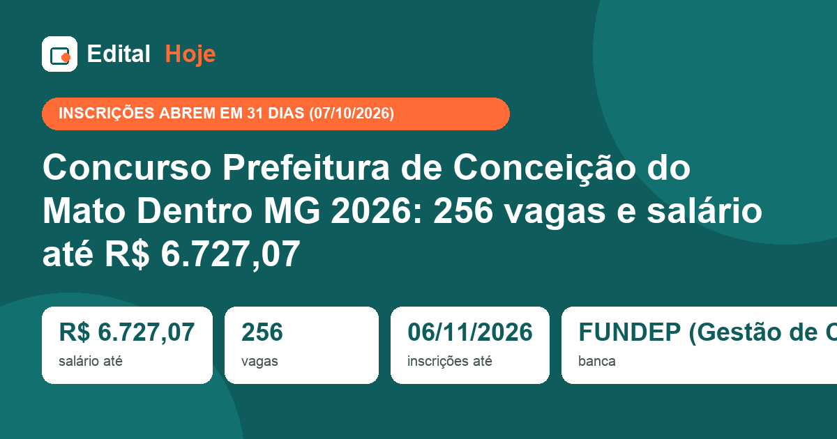 Concurso Prefeitura de Conceição do Mato Dentro MG 2026: 256 vagas e salário até R$ 6.727,07