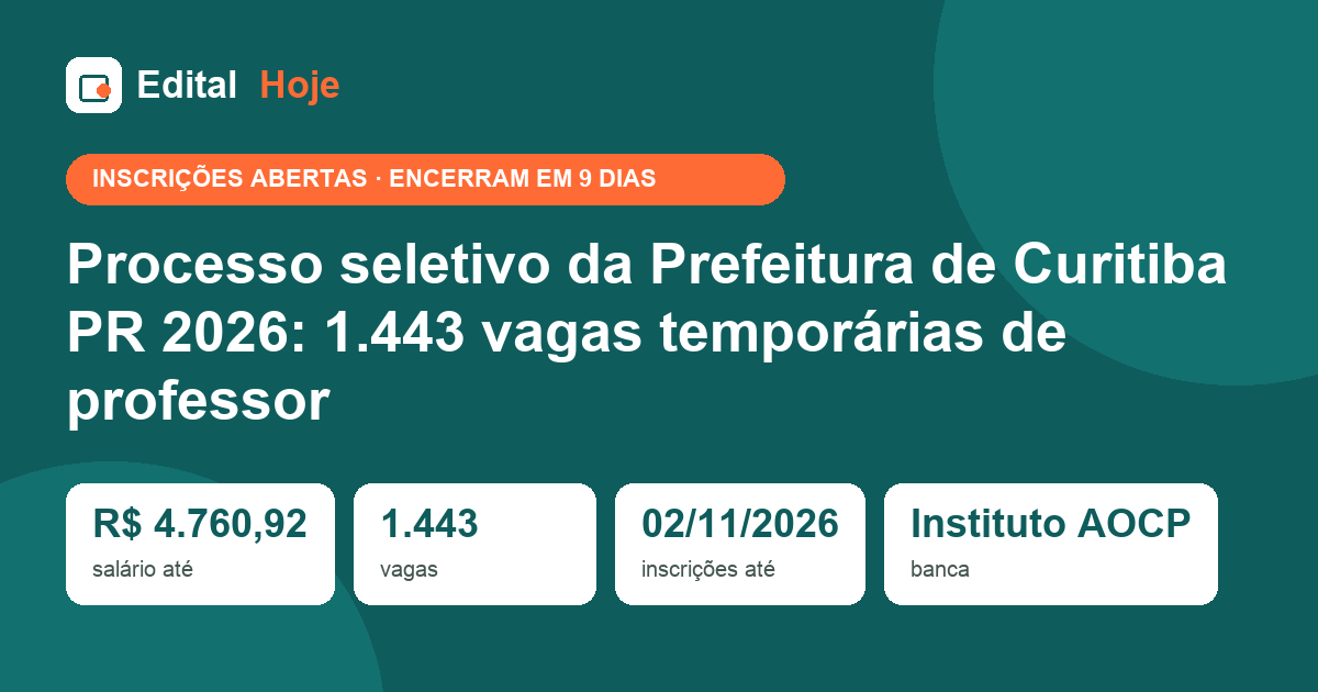 Processo seletivo da Prefeitura de Curitiba PR 2026: 1.443 vagas temporárias de professor