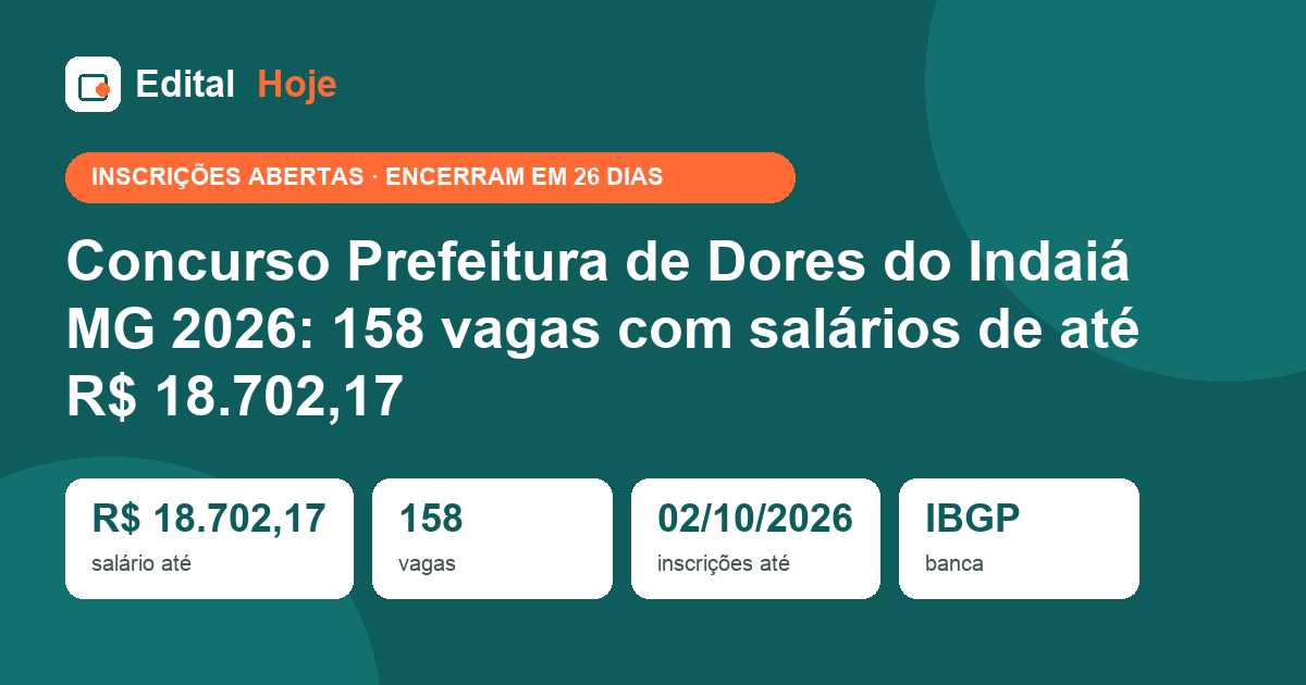 Concurso Prefeitura de Dores do Indaiá MG 2026: 158 vagas com salários de até R$ 18.702,17
