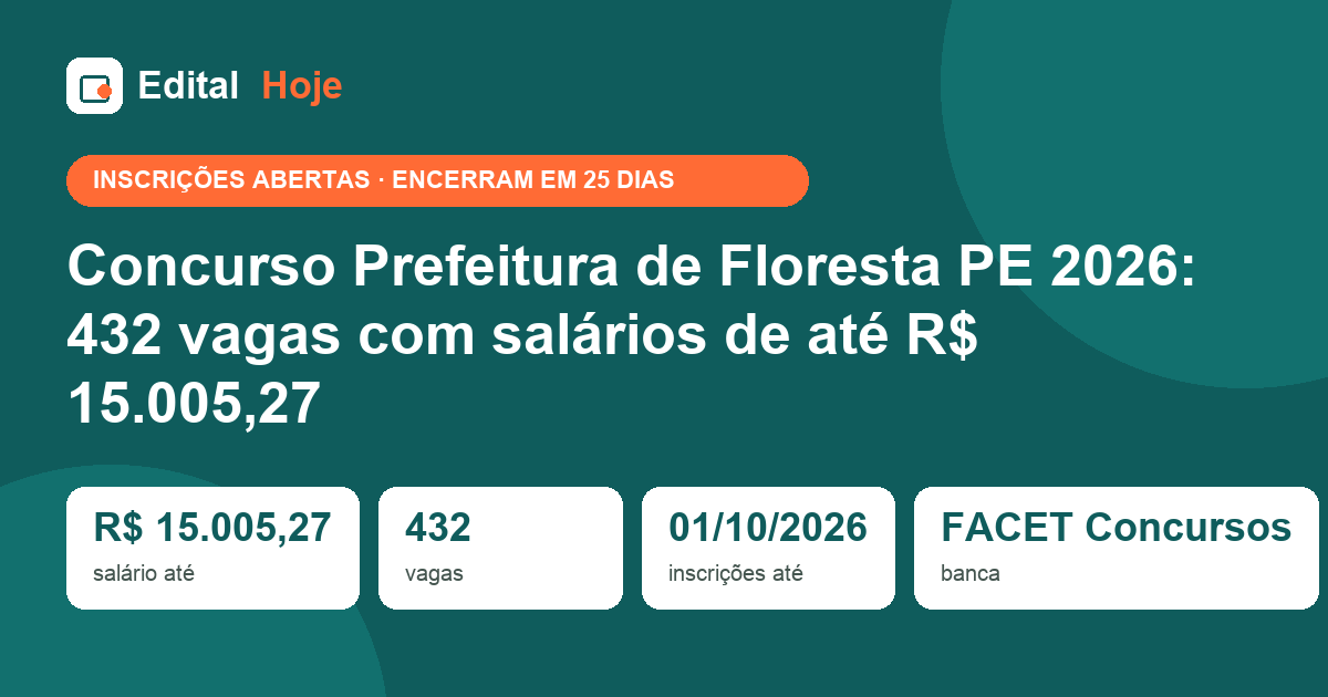 Concurso Prefeitura de Floresta PE 2026: 432 vagas com salários de até R$ 15.005,27