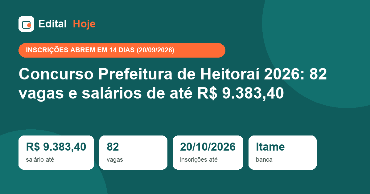 Concurso Prefeitura de Heitoraí 2026: 82 vagas e salários de até R$ 9.383,40