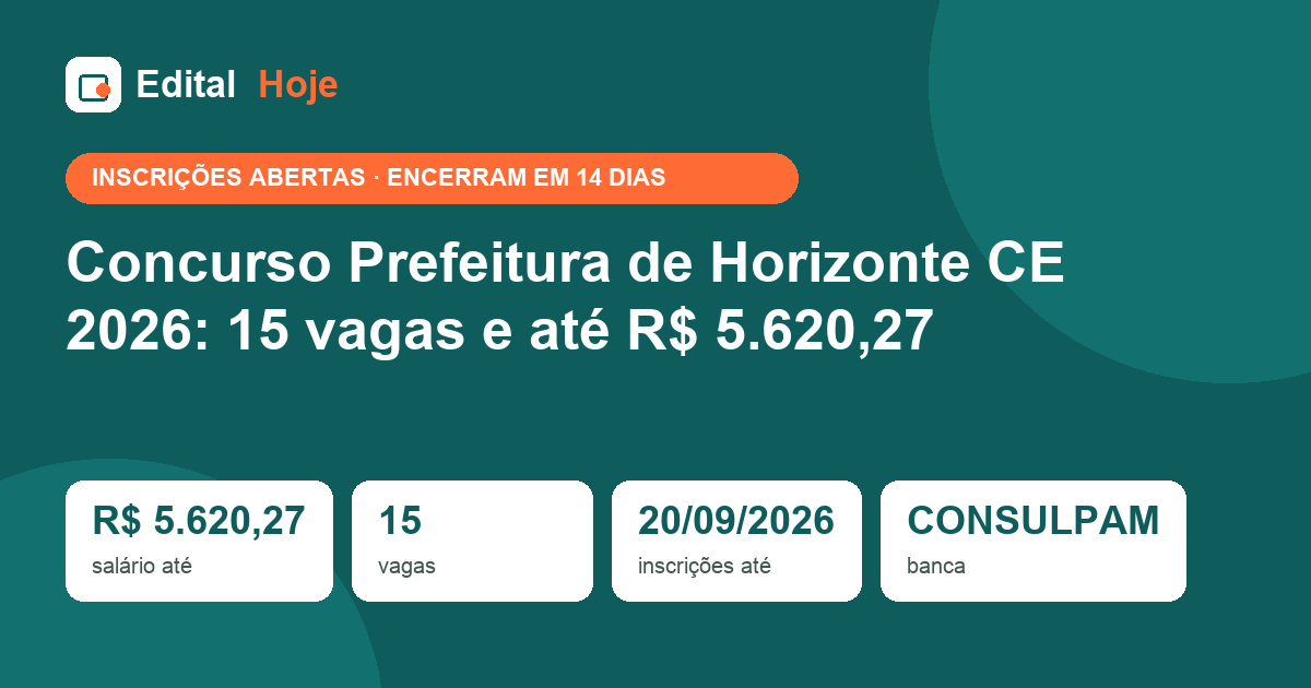 Concurso Prefeitura de Horizonte CE 2026: 15 vagas e até R$ 5.620,27