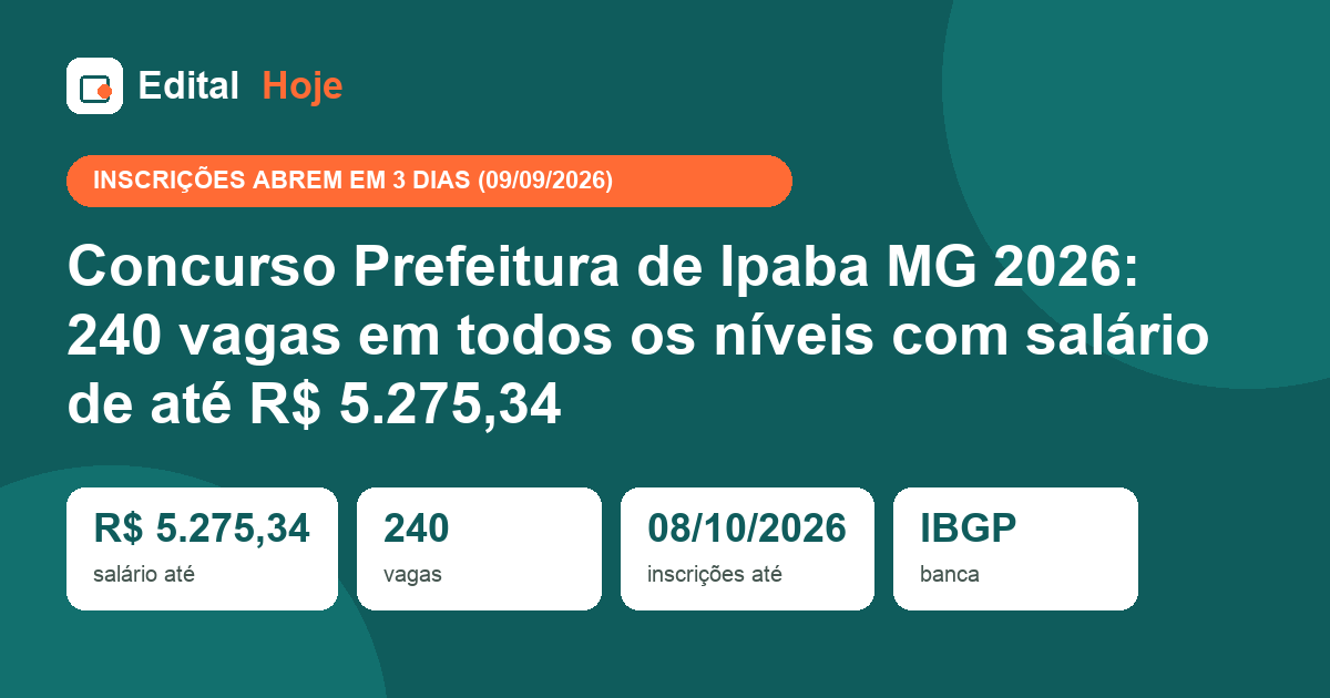 Concurso Prefeitura de Ipaba MG 2026: 240 vagas em todos os níveis com salário de até R$ 5.275,34