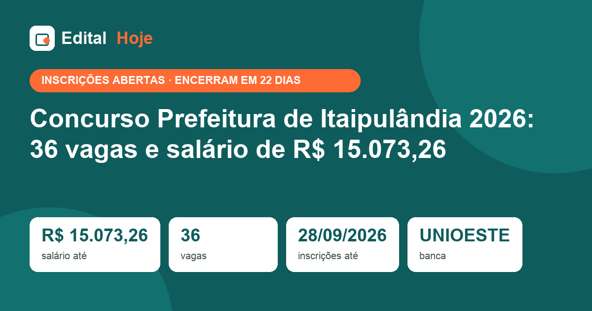 Concurso Prefeitura de Itaipulândia 2026: 36 vagas e salário de R$ 15.073,26