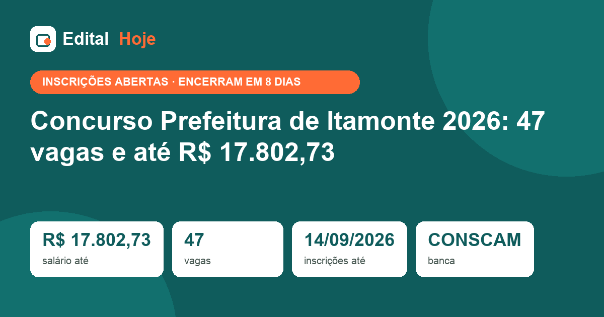 Concurso Prefeitura de Itamonte 2026: 47 vagas e até R$ 17.802,73