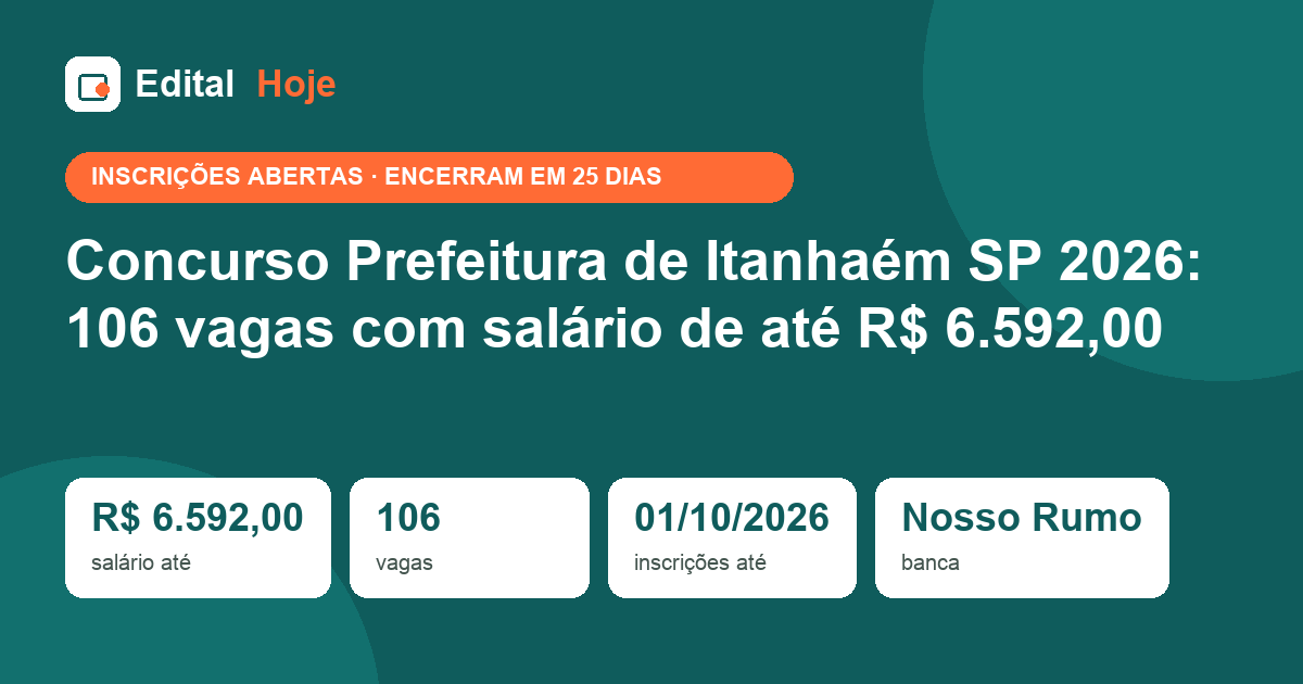 Concurso Prefeitura de Itanhaém SP 2026: 106 vagas com salário de até R$ 6.592,00
