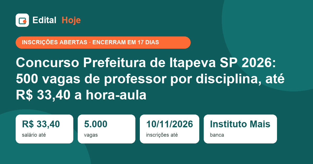 Concurso Prefeitura de Itapeva SP 2026: 500 vagas de professor por disciplina, até R$ 33,40 a hora-aula