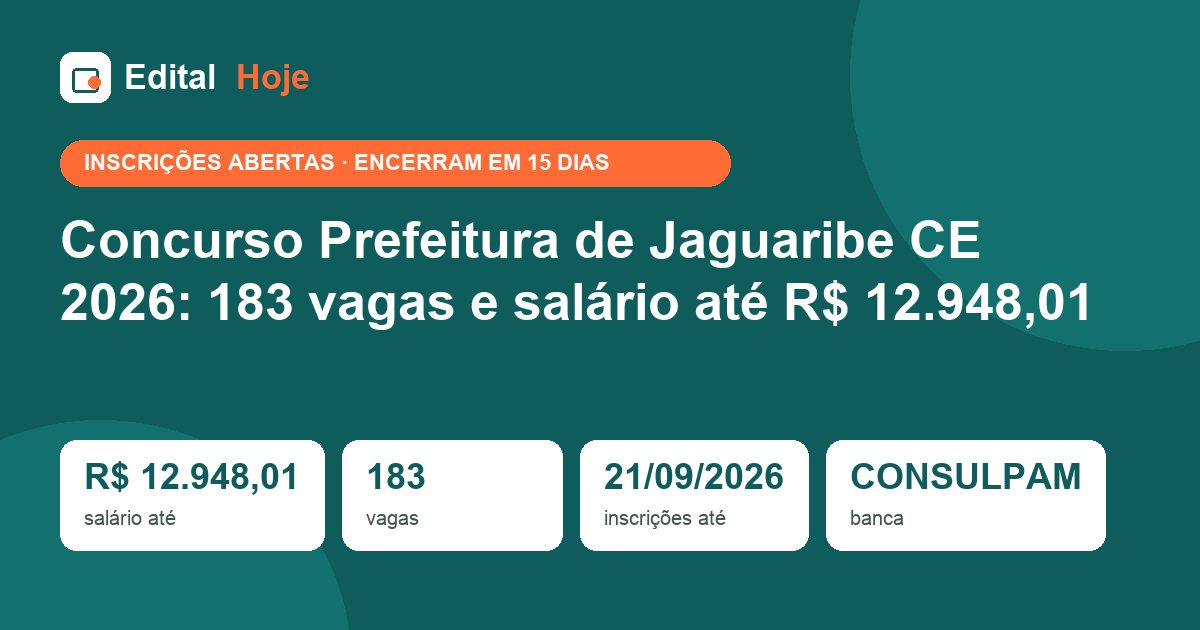 Concurso Prefeitura de Jaguaribe CE 2026: 183 vagas e salário até R$ 12.948,01
