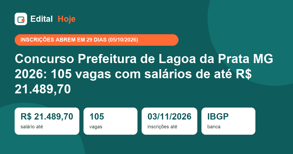 Concurso Prefeitura de Lagoa da Prata MG 2026: 105 vagas com salários de até R$ 21.489,70