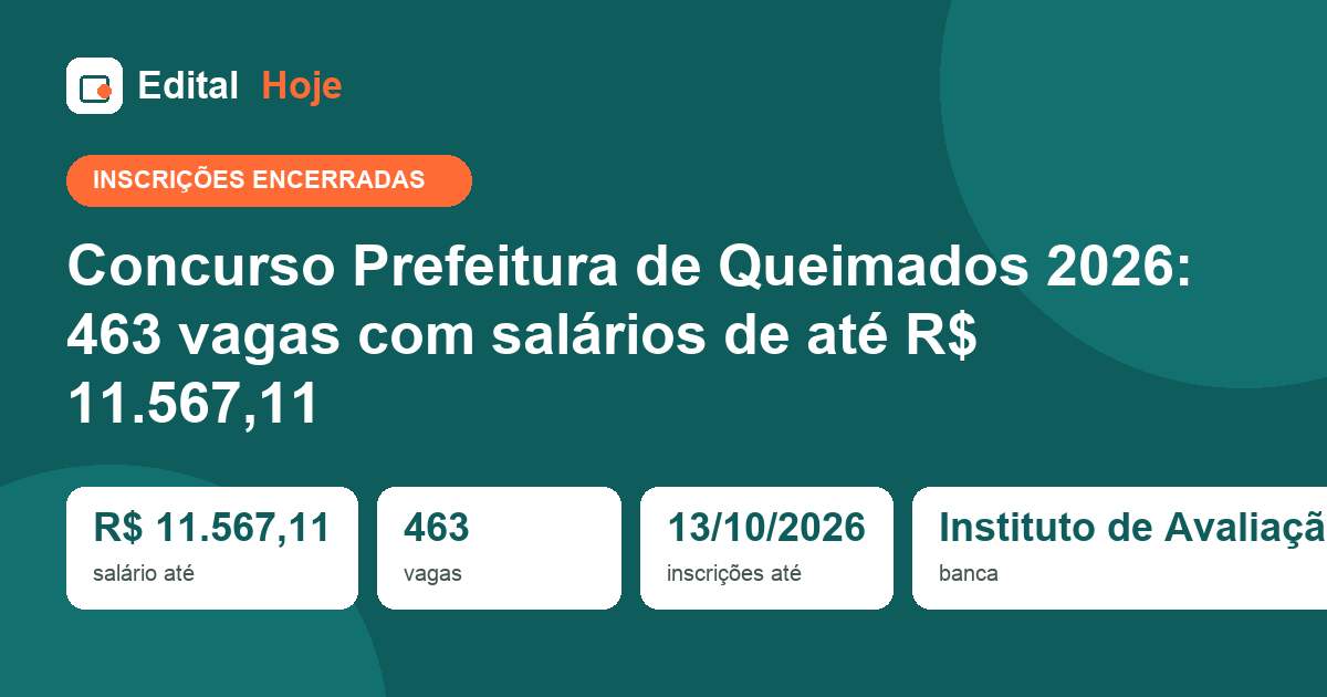 Concurso Prefeitura de Queimados 2026: inscrições encerradas, prova em 20/11/2026 — veja o que cai e como se preparar