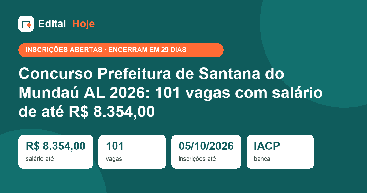 Concurso Prefeitura de Santana do Mundaú AL 2026: 101 vagas com salário de até R$ 8.354,00