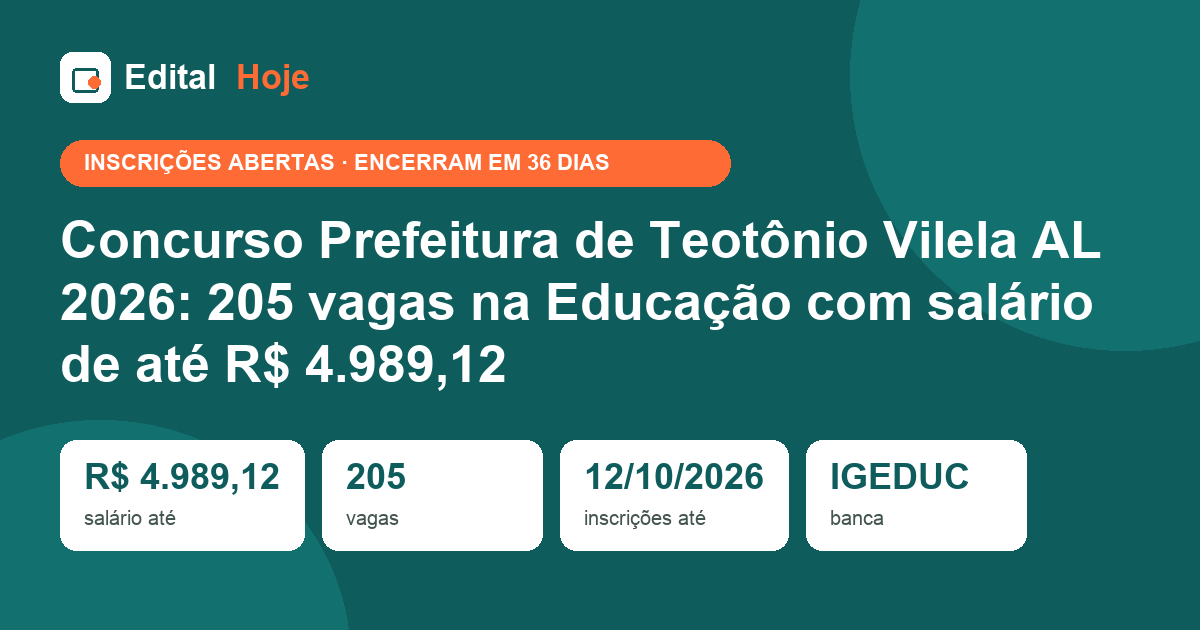 Concurso Prefeitura de Teotônio Vilela AL 2026: 205 vagas na Educação com salário de até R$ 4.989,12