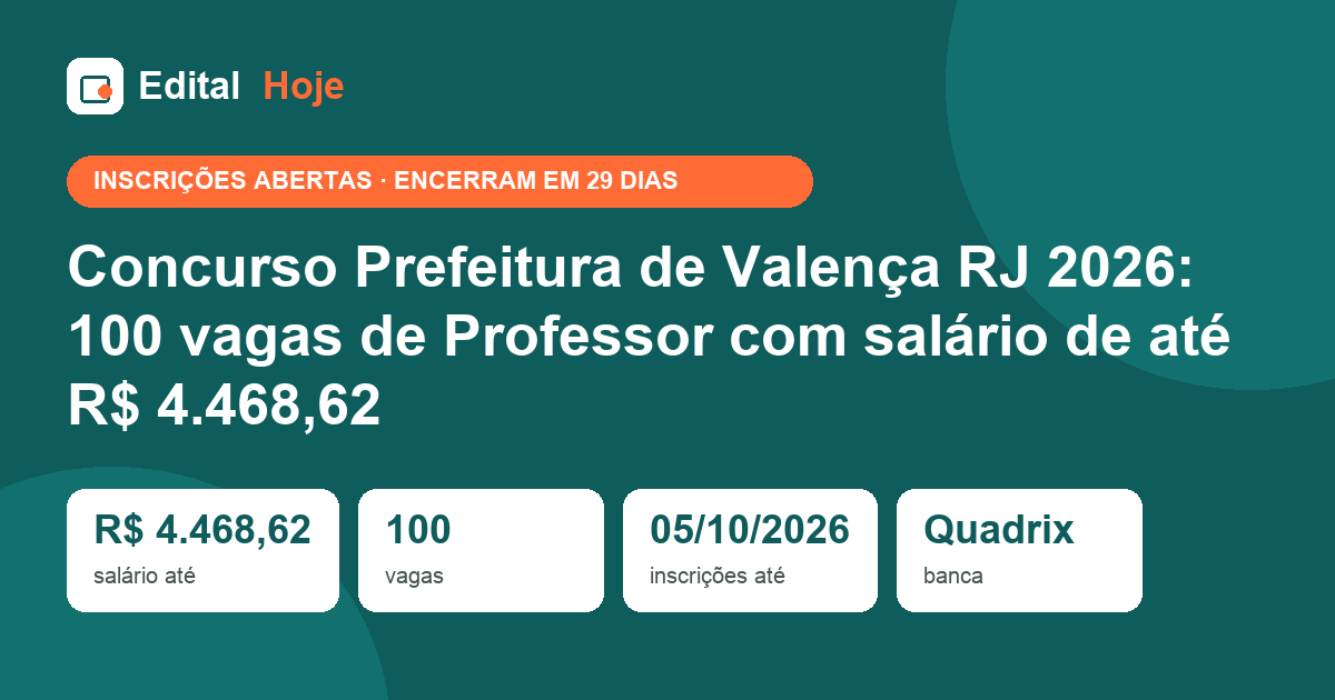 Concurso Prefeitura de Valença RJ 2026: 100 vagas de Professor com salário de até R$ 4.468,62