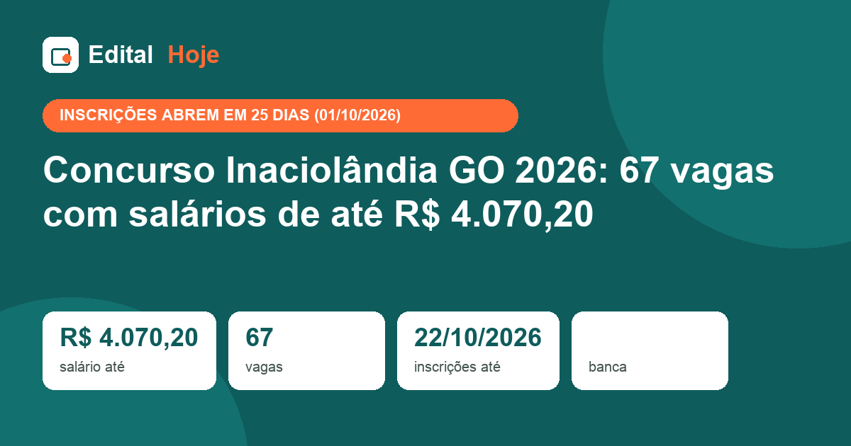 Concurso Inaciolândia GO 2026: 67 vagas com salários de até R$ 4.070,20