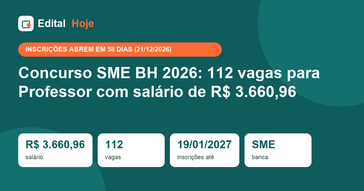 Concurso SME BH 2026: 112 vagas para Professor com salário de R$ 3.660,96