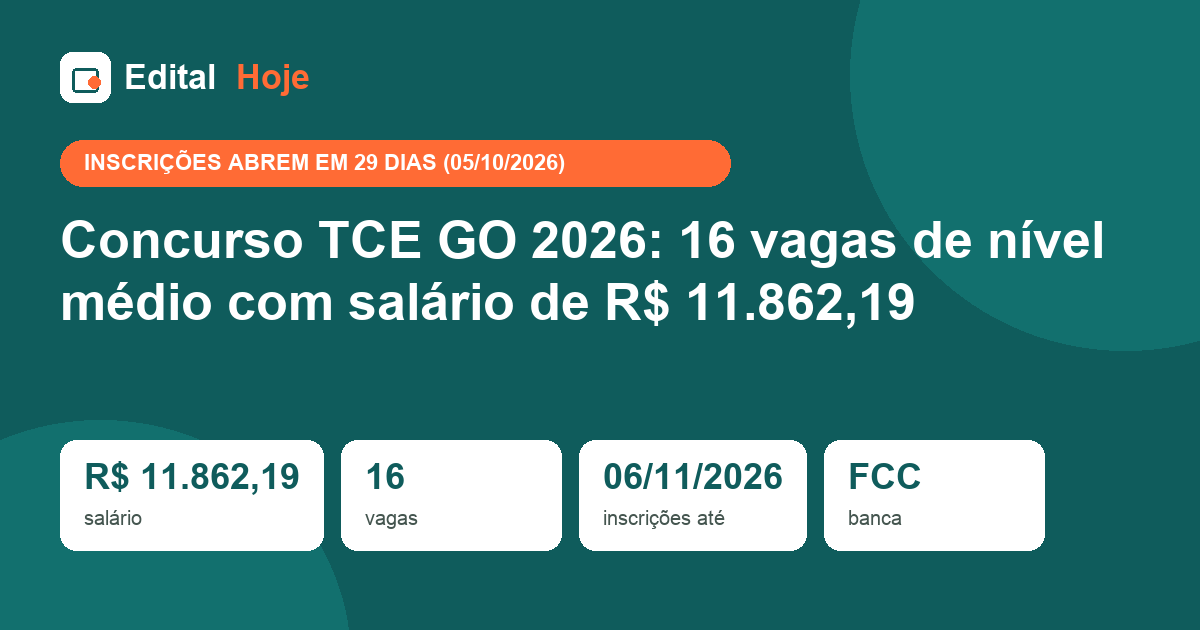Concurso TCE GO 2026: 16 vagas de nível médio com salário de R$ 11.862,19
