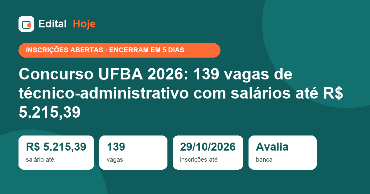 Concurso UFBA 2026: 139 vagas de técnico-administrativo com salários até R$ 5.215,39