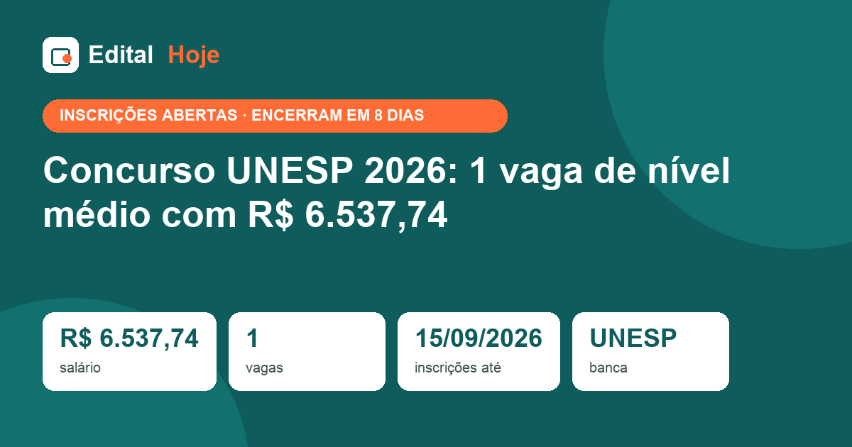 Concurso UNESP 2026: 1 vaga de nível médio com R$ 6.537,74