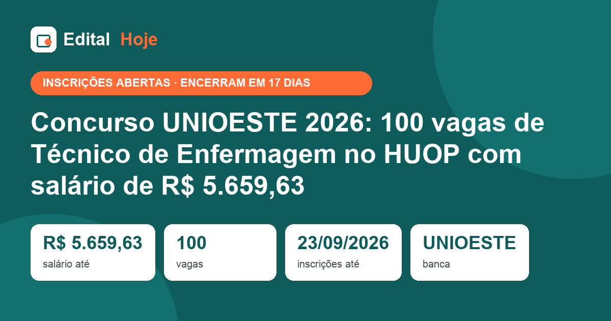 Concurso UNIOESTE 2026: 100 vagas de Técnico de Enfermagem no HUOP com salário de R$ 5.659,63